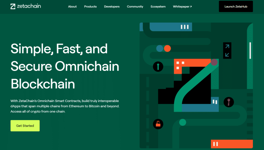 zetachain crypto